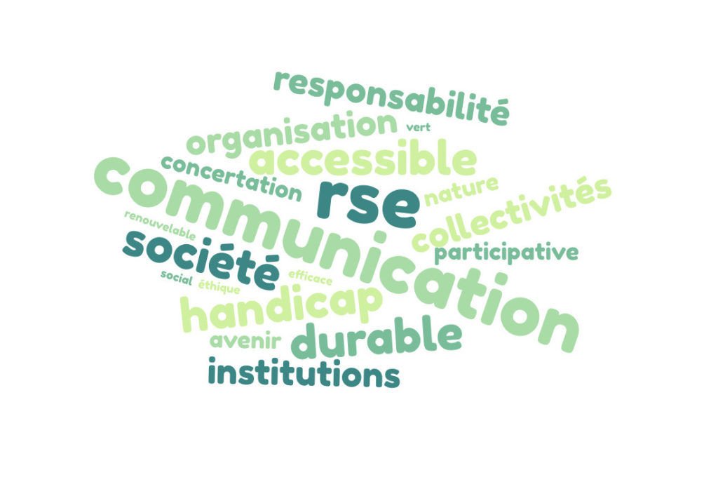 Nuage de mots RSE communication